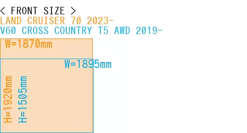 #LAND CRUISER 70 2023- + V60 CROSS COUNTRY T5 AWD 2019-
